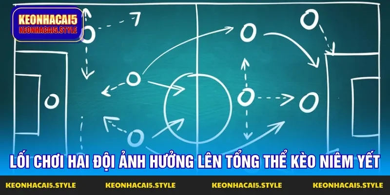 so do chien thuat gay anh huong den cach nha cai ra keo