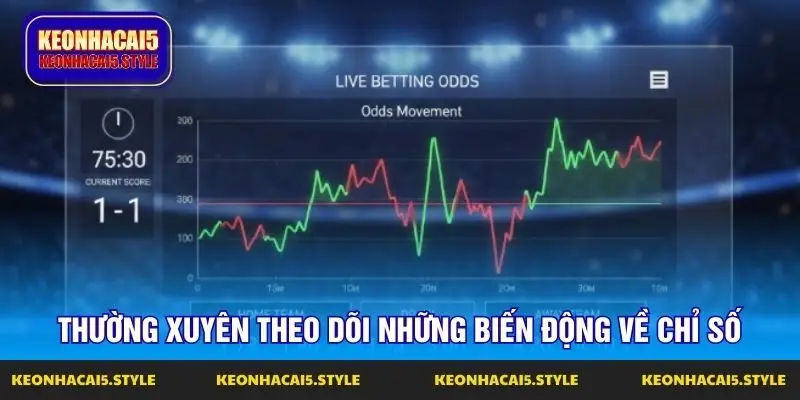 thuong xuyen theo doi nhung bien dong ve chi so