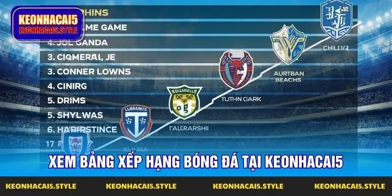 xem bang xep hang bong da tai keonhacai5 uy tin